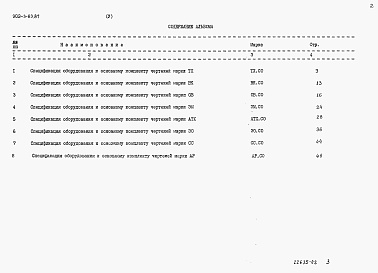 Состав альбома. Типовой проект 902-3-63.87Альбом 5 Спецификации оборудования     