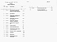 Состав фльбома. Типовой проект 409-14-64.87Альбом 9  Сметы. Производственная часть. Часть 1  книги 1, 2, 3