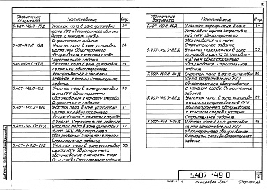 Состав альбома. Серия 5.407-149 УстановкаВыпуск 0 Материалы для проектирования 