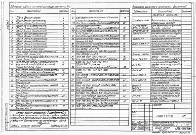 Состав альбома. Типовой проект 903-1-277.90Альбом 3 Блоки тепломеханического оборудования    