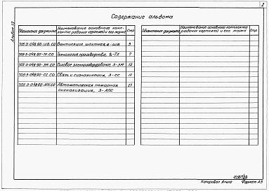 Состав альбома. Типовой проект 705-3-048.90Альбом 37 Спецификации оборудования.