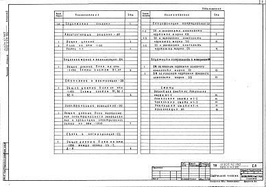 Состав альбома. Типовой проект 503-1-49.86Альбом 10 Проектная документация по переводу помещений технического подполья на режим ПРУ     