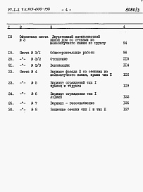 Состав альбома. Типовой проект 145-000-156Альбом 3 Сметы