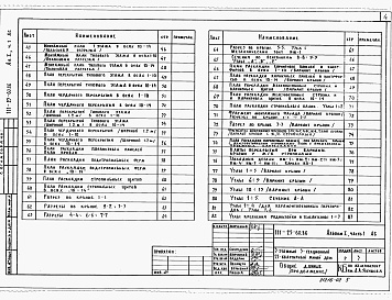 Состав альбома. Типовой проект 111-25-60.86Альбом 1 Часть 01-2 Архитектурно-строительные чертежи ниже отм.0.000. Часть 1 Архитектурно-строительные чертежи выше отм.0.000. Часть 2 Сантехнические и электротехнические чертежи