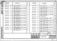 Состав фльбома. Серия 1.090.1-8пв СборныеВыпуск 1-1 Панели наружных стен нулевого цикла однослойные для сборного варианта, пространственные каркасы, арматурные и закладные изделия. Рабочие чертежи