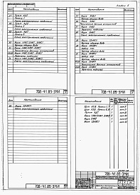 Состав альбома. Типовой проект 708-41.89Альбом 5 Задание заводу-изготовителю на комплексные электротехнические устройства.   