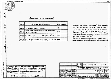 Состав альбома. Типовой проект 805-9-10.85Альбом 6 – Задание заводу-изготовителю на щиты и пульты автоматизации. Части 1, 2.     