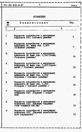 Состав альбома. Типовой проект 144-24-240.13.87Альбом 5 Ведомости потребности в материалах