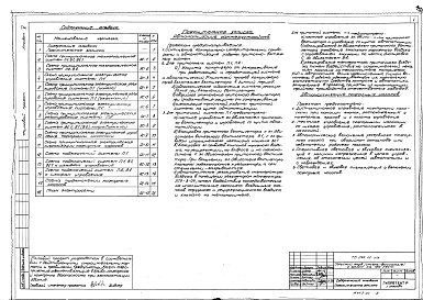 Состав альбома. Типовой проект 266-12-179Альбом 5 Автоматизация сантехустройств