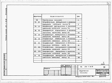 Состав альбома. Типовой проект 816-1-95.86Альбом 11 Спецификации оборудования