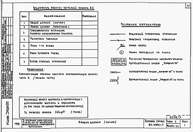 Состав альбома. Типовой проект 87-089/1.2Альбом 6 Часть 1.85, 2, 3, 4, 5, 6 Архитектурно-строительные чертежи, отопление и вентиляция, водоснабжение и канализация, газоснабжение, электрооборудование, устройства связи выше отм.0.000