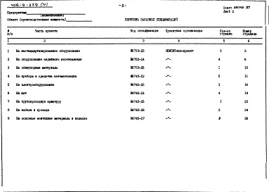 Состав альбома. Типовой проект 406-9-239Альбом 4 Заказные спецификации