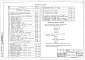 Состав фльбома. Типовой проект 211-2-184Альбом 2 Санитарно-технические чертежи