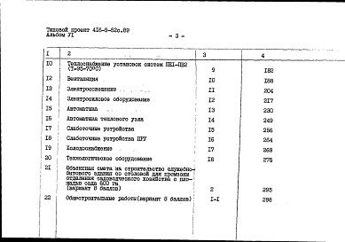 Состав альбома. Типовой проект 416-9-52с.89Альбом 6 Сметы
