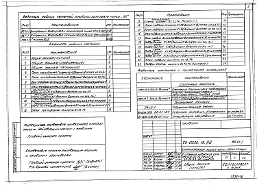 Состав альбома. Типовой проект 90-0236.13.88Альбом 6 ВК.01-1 Внутренний водопровод и канализация ниже отм. 0.000. ВК.1-1 Внутренний водопровод и канализация выше отм. 0.000. ГС.1-1 Газоснабжение