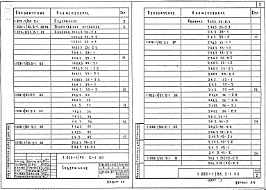 Состав альбома. Серия 1.020-1/83 КонструкцииВыпуск 2-1 Колонны сечением 300х300 мм
