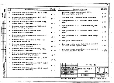 Состав альбома. Типовой проект 111-152-13/1Альбом 23 Внутренние стеновые панели (Р10.2-1)