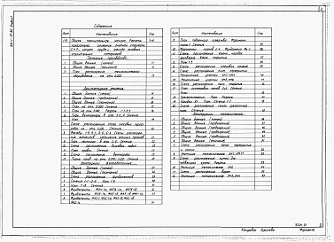 Состав альбома. Типовой проект 816-1-77.86Альбом 1 Общая пояснительная записка. Технология производства. Архитектурные решения. Конструкции железобетонные. Конструкции металлические