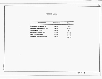 Состав альбома. Типовой проект 116-128-4м.87Альбом 4 Спецификация оборудования