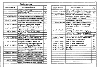 Состав альбома. Серия 5.407-72 УстановкаВыпуск 1 Монтажные чертежи