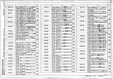 Состав альбома. Типовой проект 407-03-415.86Альбом 9 КТПБ с усиленной изоляцией. Электротехнические решения. Часть 1