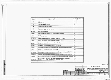 Состав альбома. Типовой проект 264-12-241.85Альбом 0 Архитетктурно-строительные чертежи нулевого цикла работ