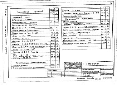 Состав альбома. Типовой проект 416-6-26.87Альбом 2 Общая пояснительная записка. Архитектурные решения. Конструкции железобетонные. Конструкции деревянные. Внутренние водопровод и канализация. Отопление и вентиляция. Автоматизация отопления и вентиляции. Связь и сигнализация (стены из деревянных б