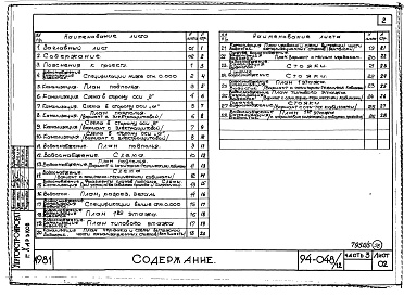 Состав альбома. Типовой проект 94-048/1.2Альбом 5 Часть 1 Архитектурно-строительные чертежи выше отм.0.000. Часть 2 Отопление и вентиляция Раздел 2-1 С радиаторами и конвекторами. Часть 3 Водопровод и канализация. Часть 4 Газопровод. Часть 5 Электрооборудование. Часть 6 Слаботочные устройства