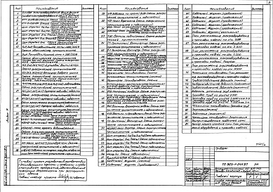 Состав альбома. Типовой проект 903-1-241.87Альбом 4 Силовое электрооборудование. Электроосвещение