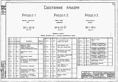 Состав альбома. Типовой проект 901-6-20Альбом 5 Электротехническая часть
