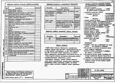 Состав альбома. Типовой проект 704-1-167.84Альбом 1 Конструкции металлические резервуара.     