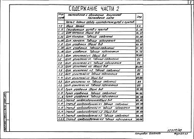 Состав альбома. Типовой проект 708-51.89Альбом 8 Часть 1 Документация для заказа комплекса средств автоматизации. Часть 1 Задание заводу-изготовителю щитов и пультов