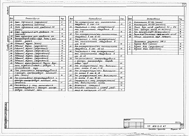 Состав альбома. Типовой проект 805-5-6.87Альбом 4 – Электрическое освещение и силовое электрооборудование.     