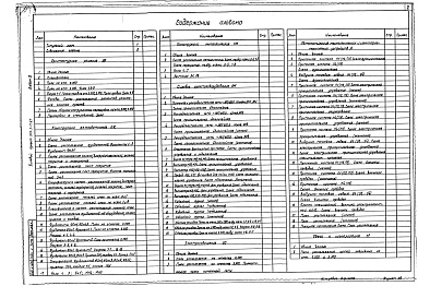 Состав альбома. Типовой проект 503-3-17.87Альбом 2 Архитектурные решения. Конструкции железобетонные. Конструкции металлические. Силовое электрооборудование. Электроосвещение. Автоматизация технологических и санитарно-технических устройств. Связь и сигнализация         