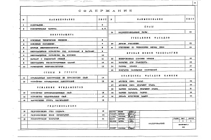 Состав альбома. Шифр 97/6032 АльбомАльбом 1 Рабочие чертежи