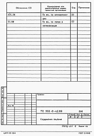 Состав альбома. Типовой проект 902-9-45.88Альбом 5 Ведомости потребности в материалах     