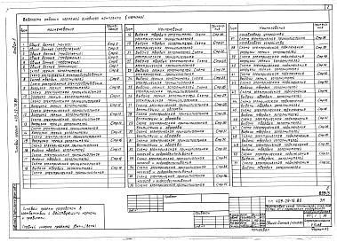 Состав альбома. Типовой проект 409-29-76.85Альбом 5  Силовое электрооборудование. Электрическое освещение.   