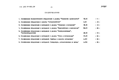 Состав альбома. Типовой проект 272-13-102с.84Альбом 5 Спецификации оборудования.