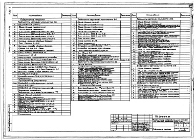 Состав альбома. Типовой проект 294-8-11.84Альбом 2 Санитарно-технические, электротехнические чертежи, связь и сигнализация, автоматизация сантехустройств    