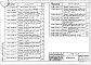 Состав фльбома. Серия 1.432.1-34.94 СтеныВыпуск 1 Панели стеновые. Рабочие чертежи