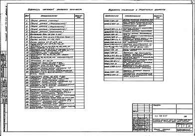 Состав альбома. Типовой проект 509-30.87Альбом 4 Отопление и вентиляция. Промышленные трубопроводы. Водопровод и канализация      