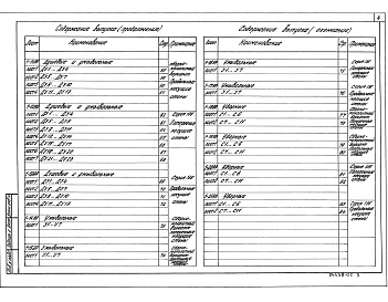 Состав альбома. Типовой проект 416-0-11.90Альбом 1 Планировочные элементы санитарно-бытовых помещений