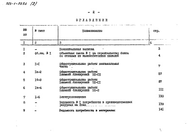 Состав альбома. Типовой проект 503-1-59.86Альбом 2 Сметы. Ведомости потребности в материалах     