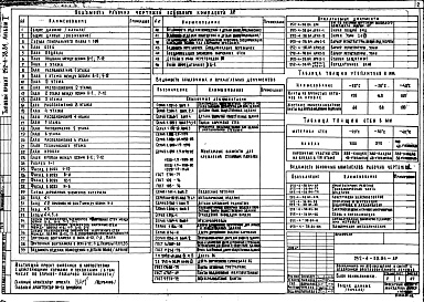 Состав альбома. Типовой проект 252-4-38.84Альбом 1 Архитектурные решения. Блок поликлиники