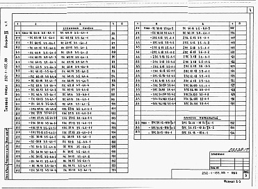 Состав альбома. Типовой проект 232-1-155.88Альбом 9 Изделия железобетонные арматурные и металлические. Часть 1
