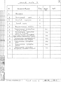 Состав альбома. Типовой проект VII-70Часть 2 Раздел А-2 Технологические трубопроводы