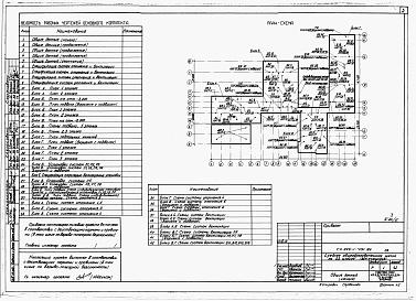 Состав альбома. Типовой проект 225-1-415с.84Альбом 5 Отопление и вентиляция.     