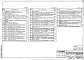Состав фльбома. Типовой проект 503-2-40.90Альбом 2 Технология производства. Силовое электрооборудование. Электрическое освещение. Связь и сигнализация. Пожарная сигнализация. Автоматизация технологии производства. Автоматизация отопления и вентиляции. Автоматизация внутреннего водопровода и канал