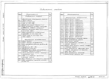 Состав альбома. Типовой проект 416-7-314.89Альбом 2  Архитектурно-строительные решения. Конструкции железобетонные. Конструкции металлические