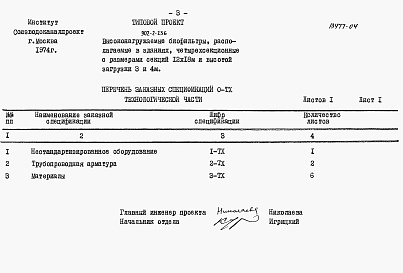 Состав альбома. Типовой проект 902-2-236Альбом 5 Заказные спецификации